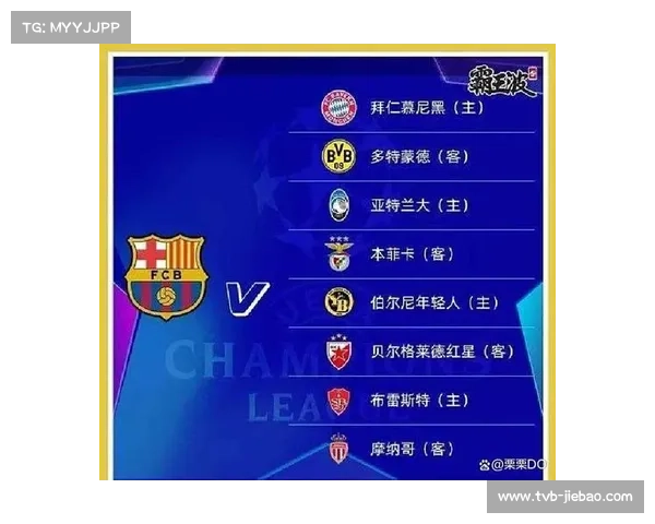 欧冠决赛场地准备,布达佩斯5月30日承办安排 欧冠决赛场地准备,布达佩斯5月30日承办安排